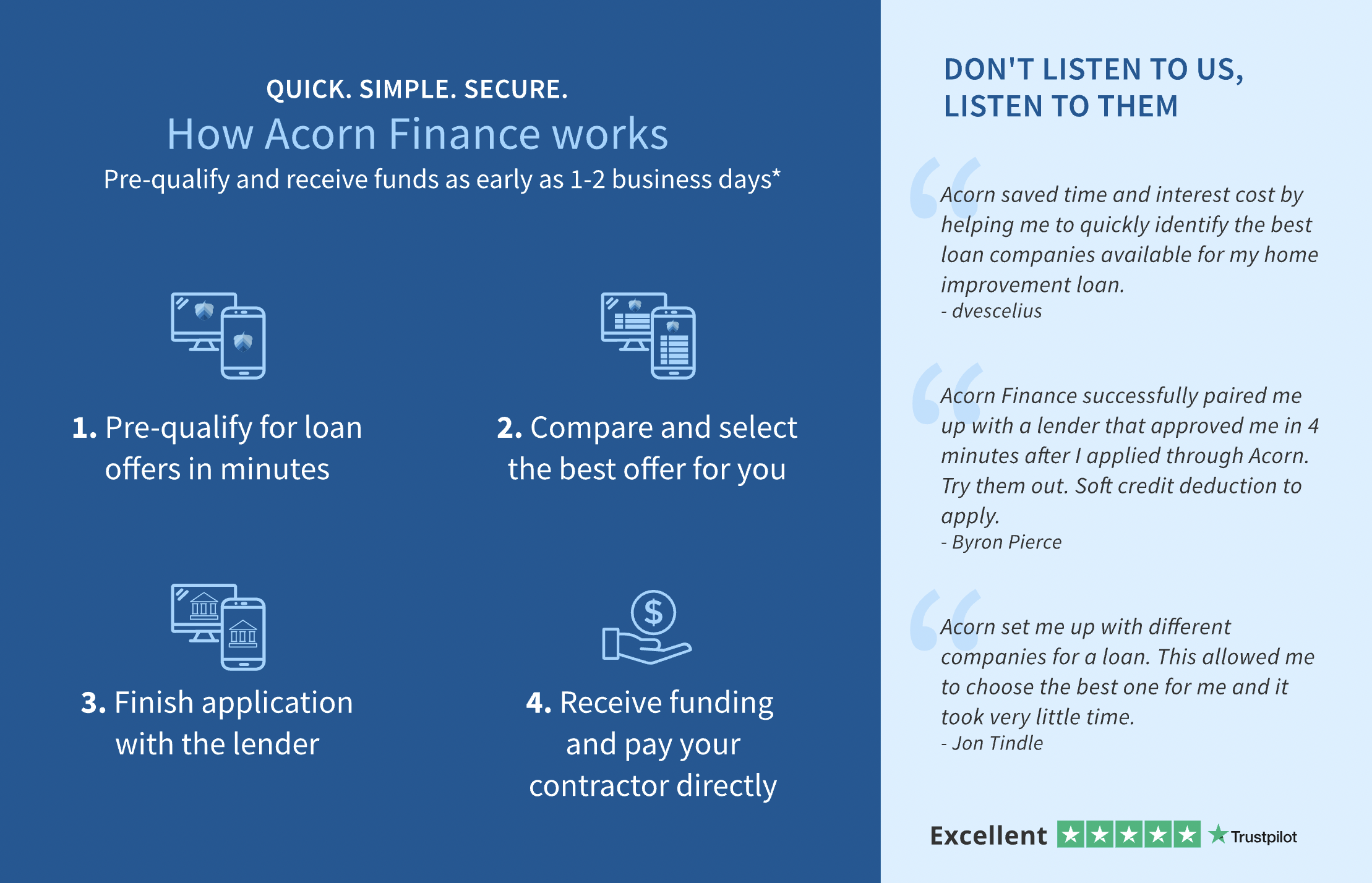 Financing Paragon Contracting